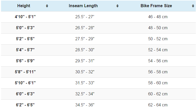 fuji bike sizing