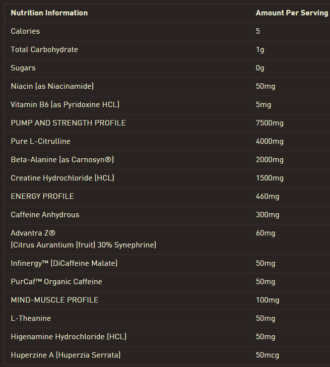 grenade 50 caliber nutrition